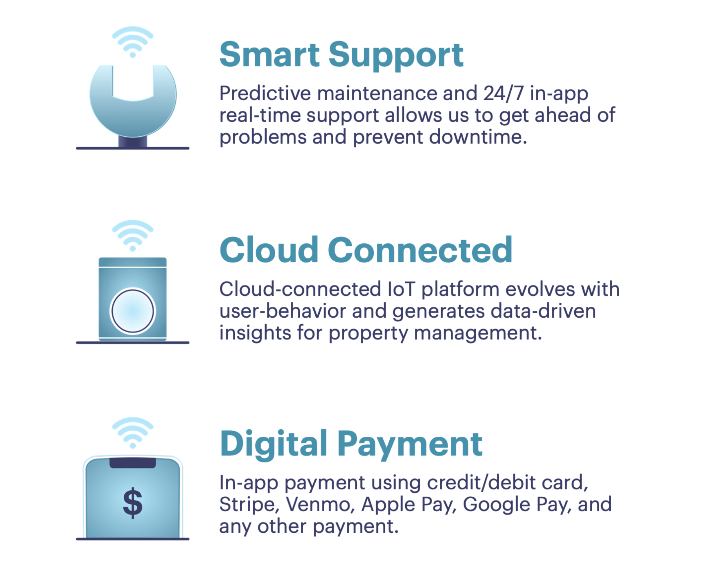 Tumble Mobile Application